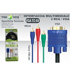 VGA/RCA 1.5MTTekone