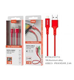 BT758 RJ CAVO DATI IN ALLUMINIO PIATTO PER IP 5/6/