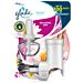 GLADE ELET. COMPL ESSEN.OIL R.ZEN A.417Glade