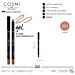 COSMI MATITA GEL LABBRA N.201Cosmi