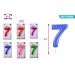 CANDELE DI COMPLEANNO NUMERI 7Party Go