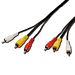 CA-414 CAVO AUDIO VIDEO 3RCA M/M 1.5MT