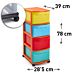 CASSETTIERA 4 CASSETTI CON RUOTE MULTICOLOREPlastic Forte