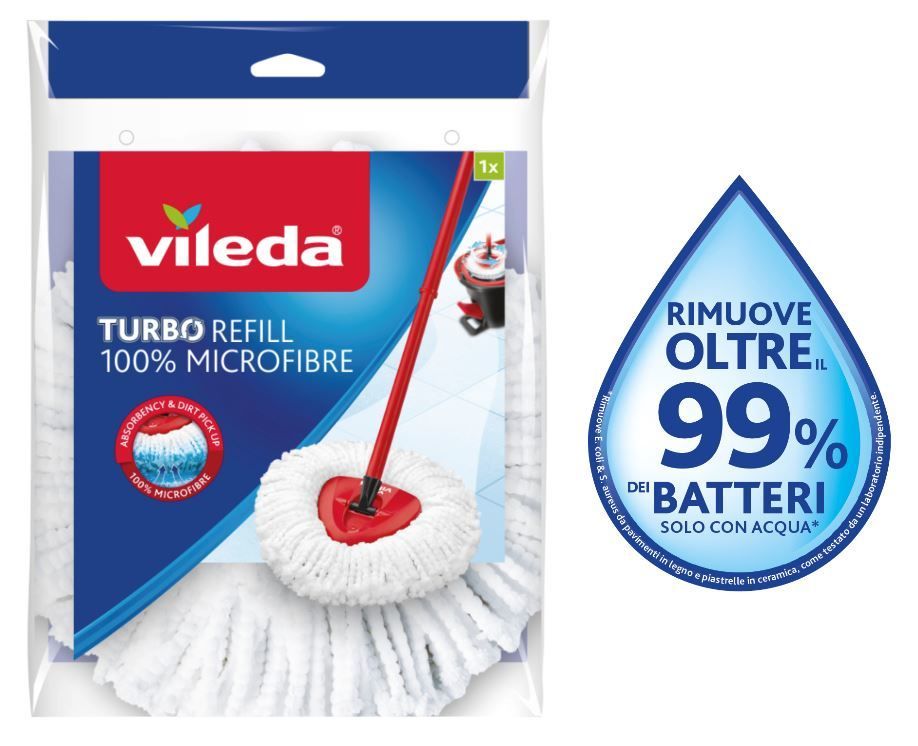 TURBO SMART RICAMBIO