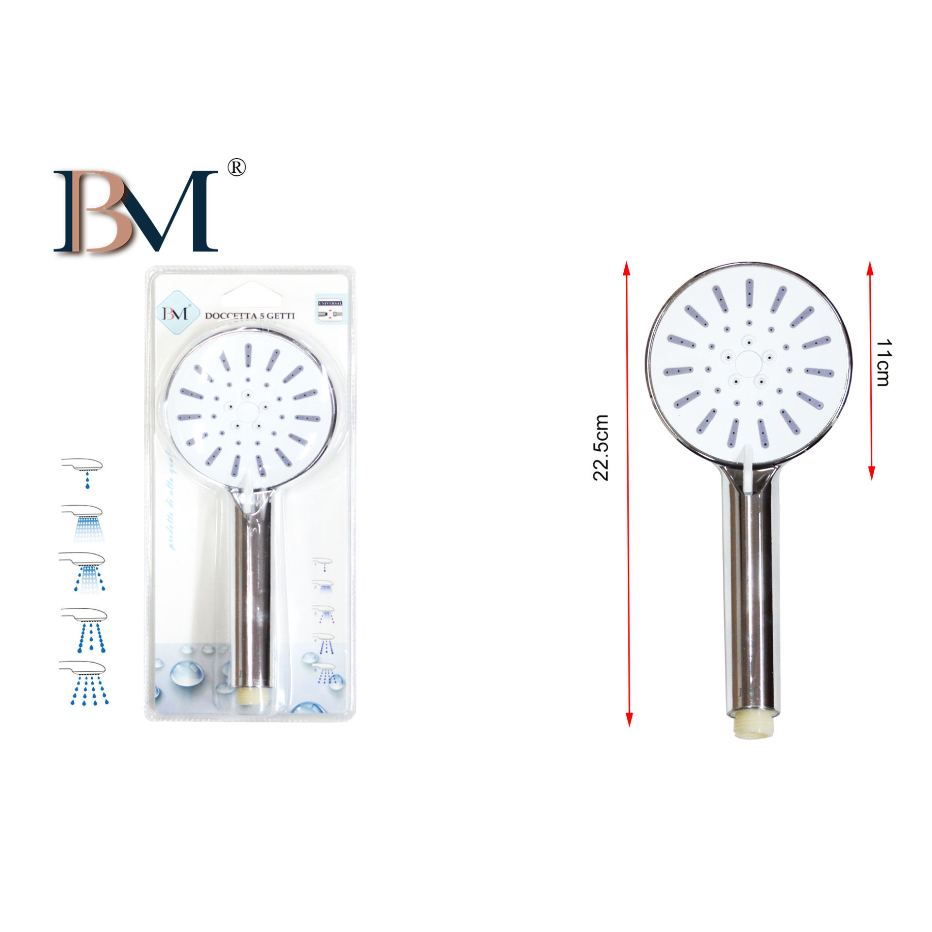 DOCCETTA 5 GETTIHoomei